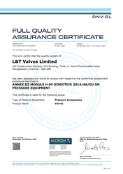 CE Marking