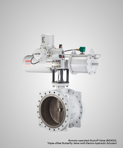 Remote-operated-Shutoff-Valve-(ROSOV),-Triple-offset-Butterfly-Valve-with-Electro-hydraulic-Actuator.jpg