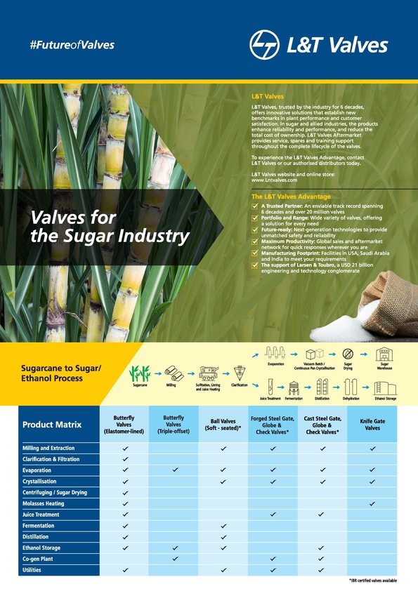 L&T Valves - Valves for Sugar Industry