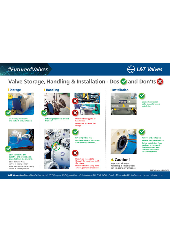 L&T Valves Aftermarket - Storage, Handling & Installation