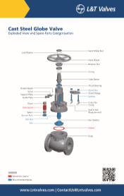 L&T Valves Globe Valve - API 623