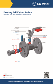 L&T Valves Process Ball Valve - 1-piece