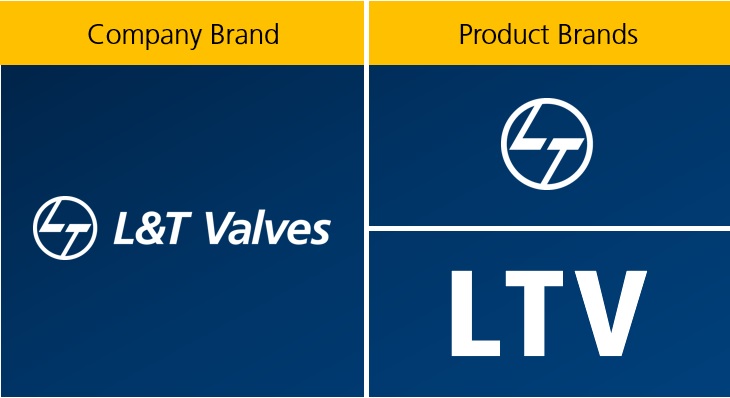 LTV Brand